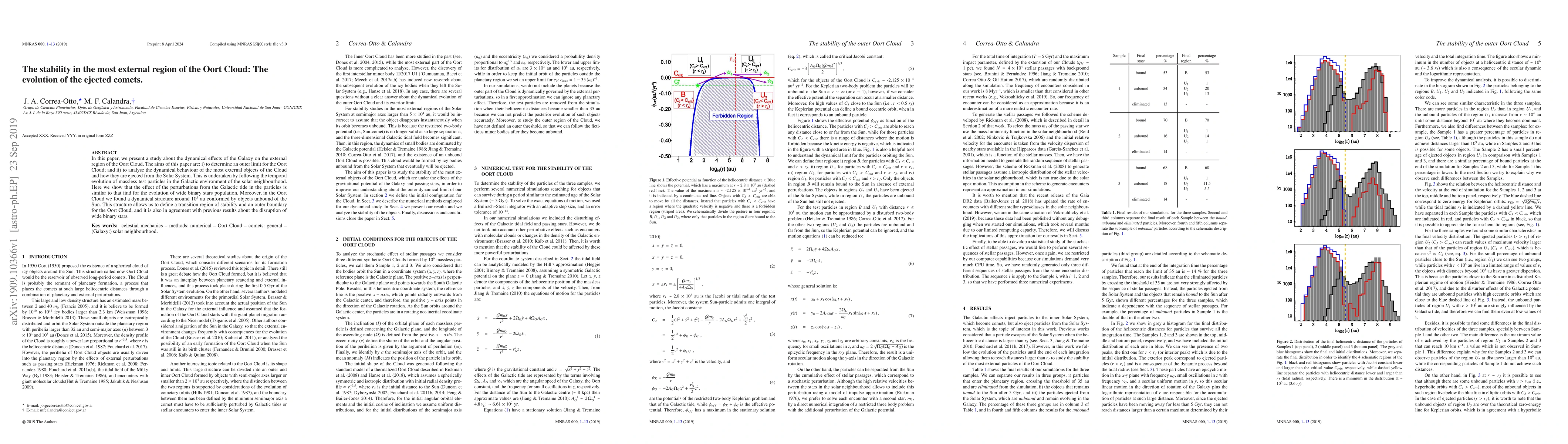 Thumbnail for The stability in the most external region of the Oort Cloud: The
  evolution of the ejected comets
