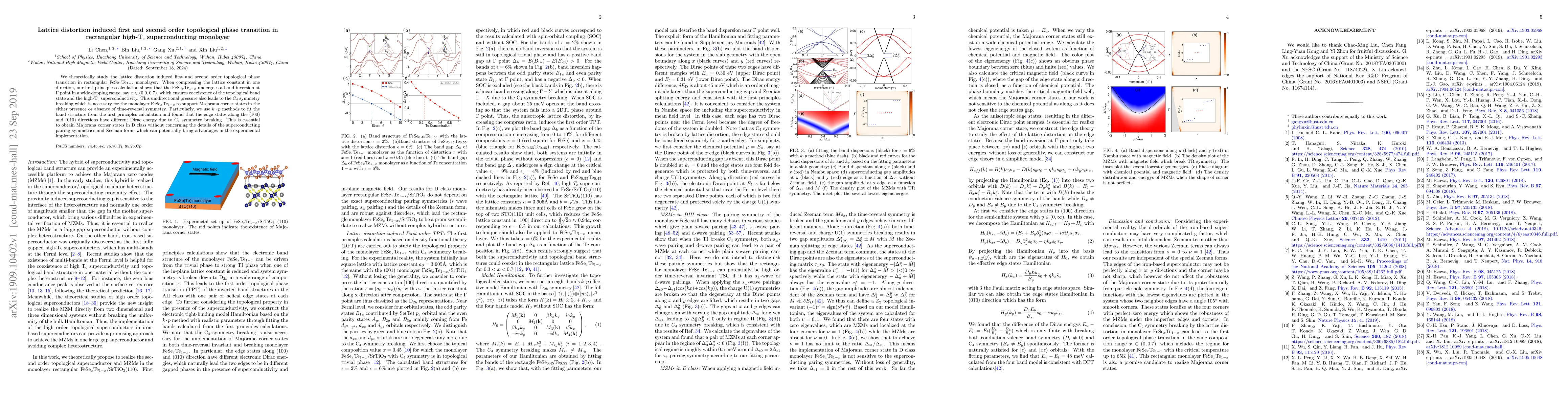Thumbnail for Lattice distortion induced first and second order topological phase
  transition in rectangular high-T$_{\rm c}$ superconducting monolayer