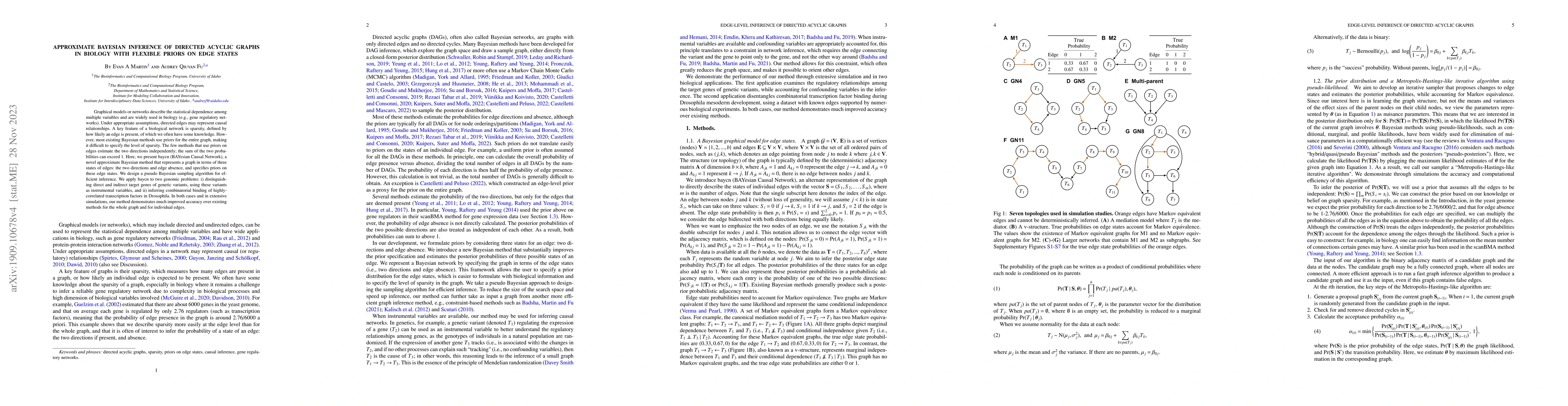 Thumbnail for Approximate Bayesian inference of directed acyclic graphs in biology
  with flexible priors on edge states