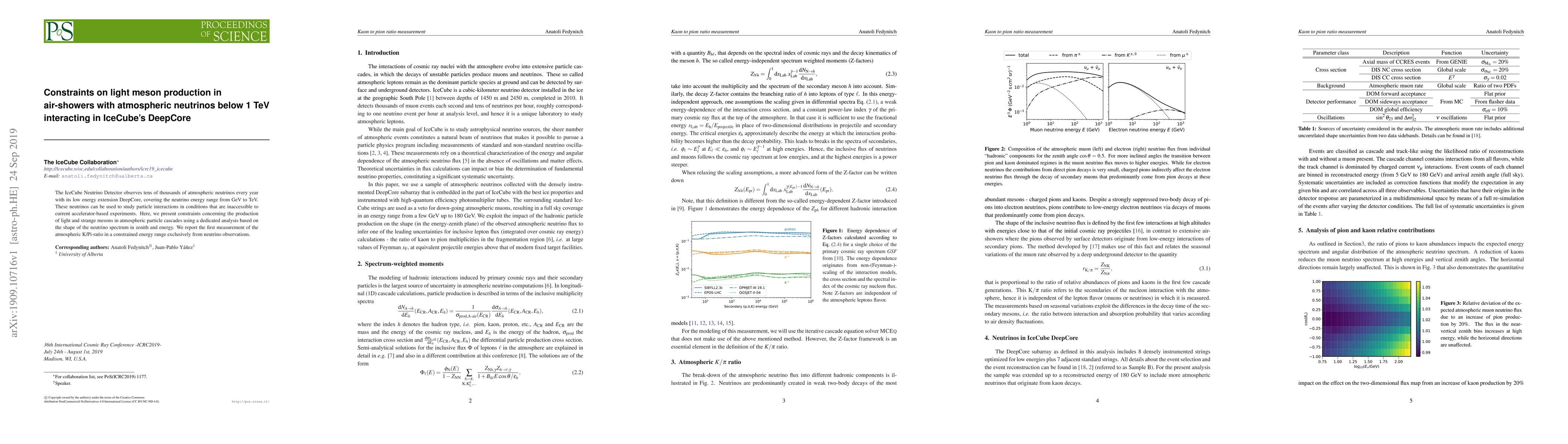 Thumbnail for Constraints on light meson production in air-showers with atmospheric
  neutrinos below 1~TeV interacting in IceCube's DeepCore
