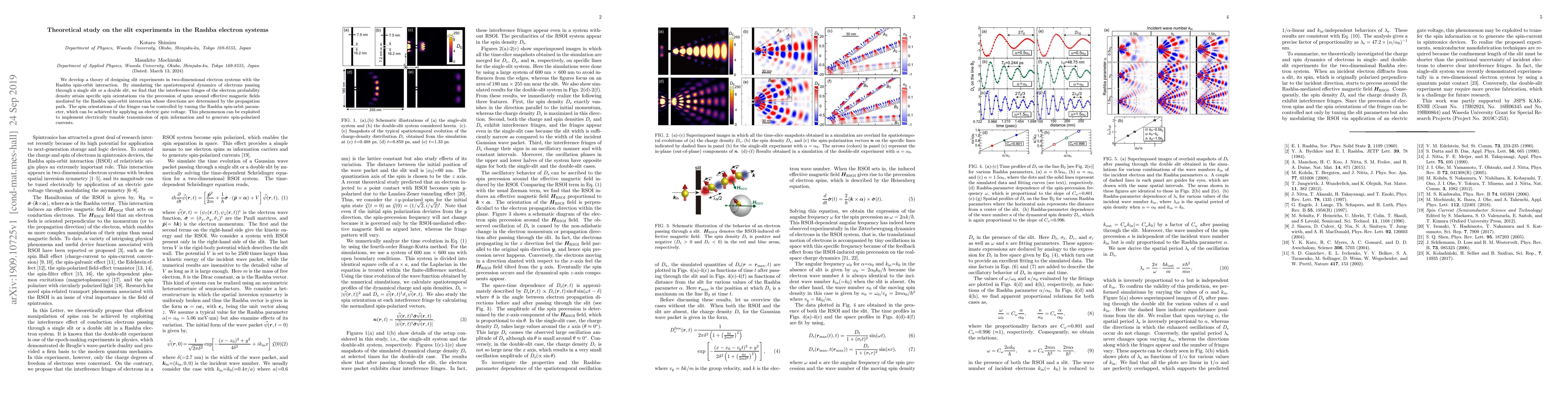 Thumbnail for Theoretical study on the slit experiments in the Rashba electron systems