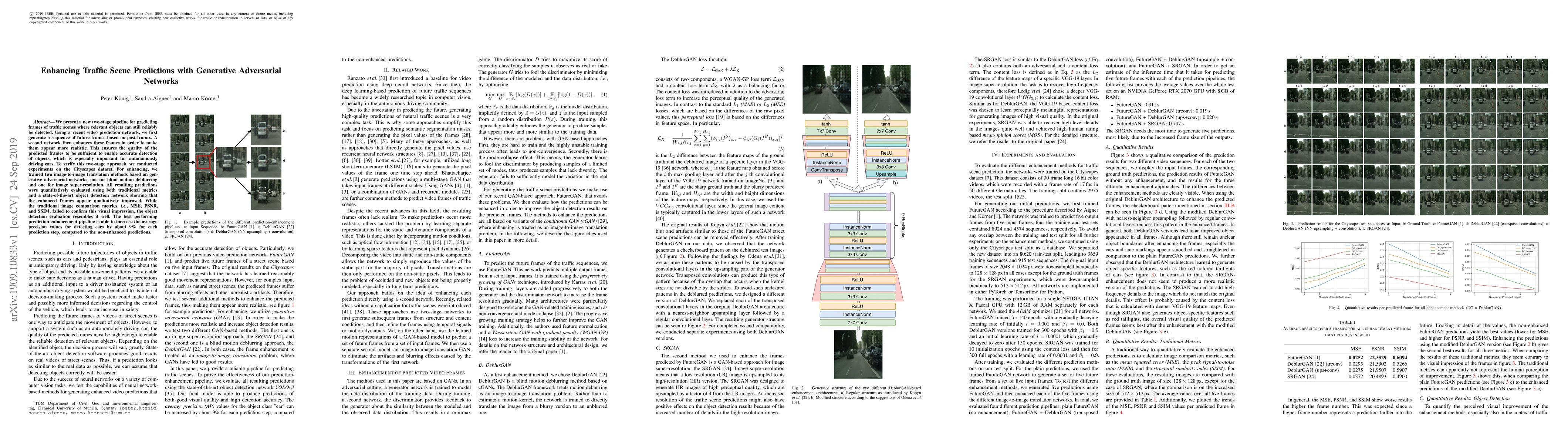 Thumbnail for Enhancing Traffic Scene Predictions with Generative Adversarial Networks