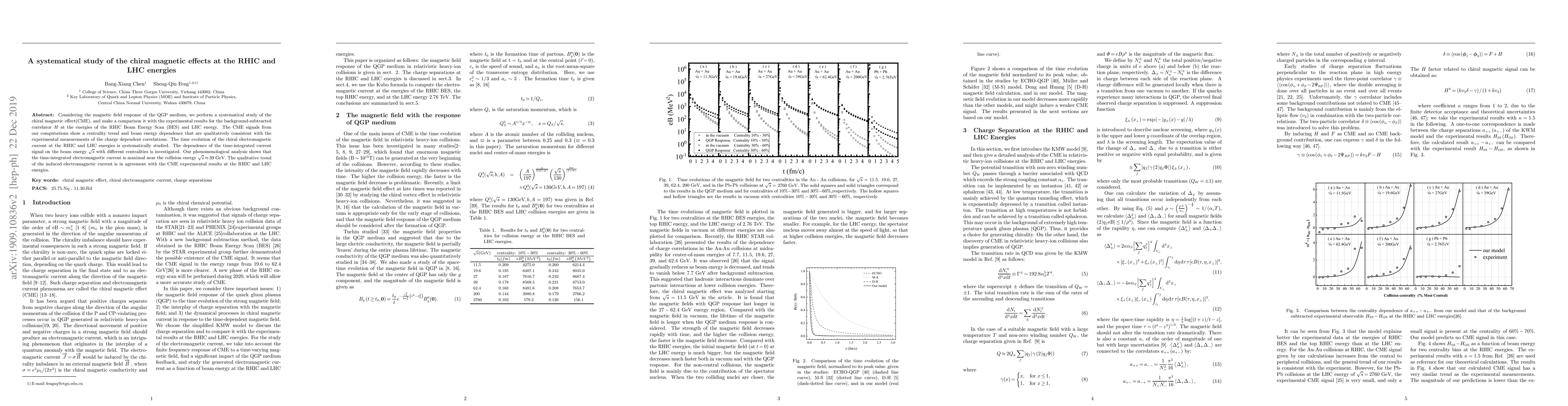 Thumbnail for A systematical study of the chiral magnetic effects at the RHIC and LHC
  energies