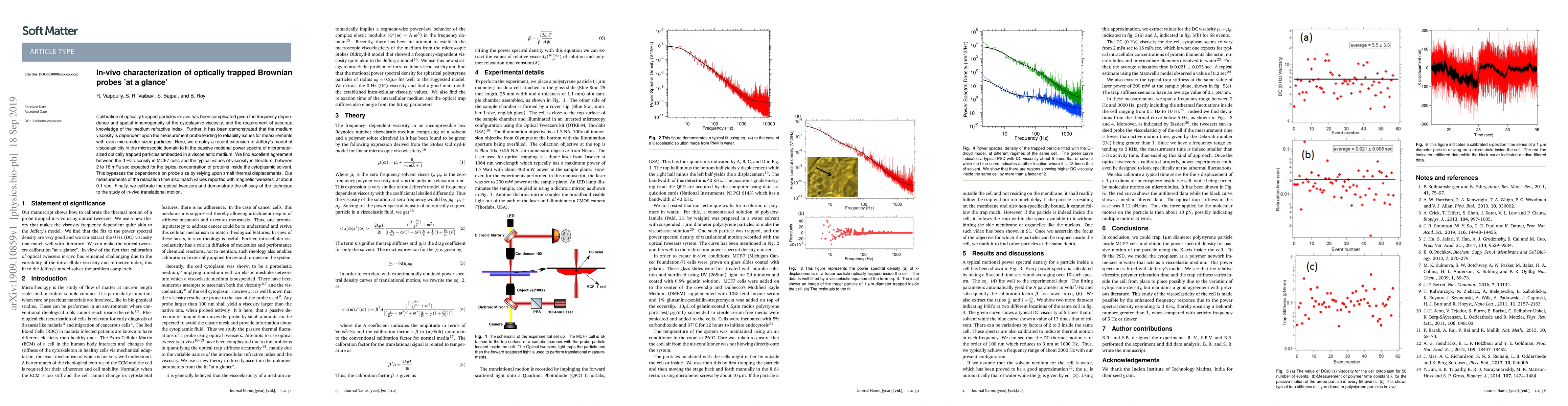 Thumbnail for In-vivo characterization of optically trapped Brownianprobes at a glance