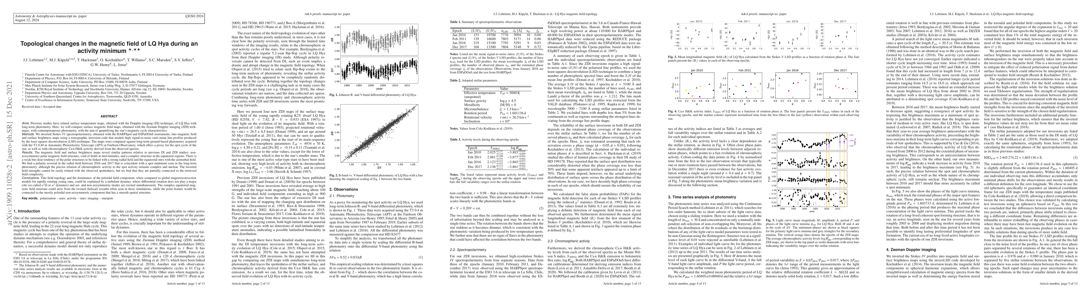 Thumbnail for Topological changes in the magnetic field of LQ Hya during an activity
  minimum