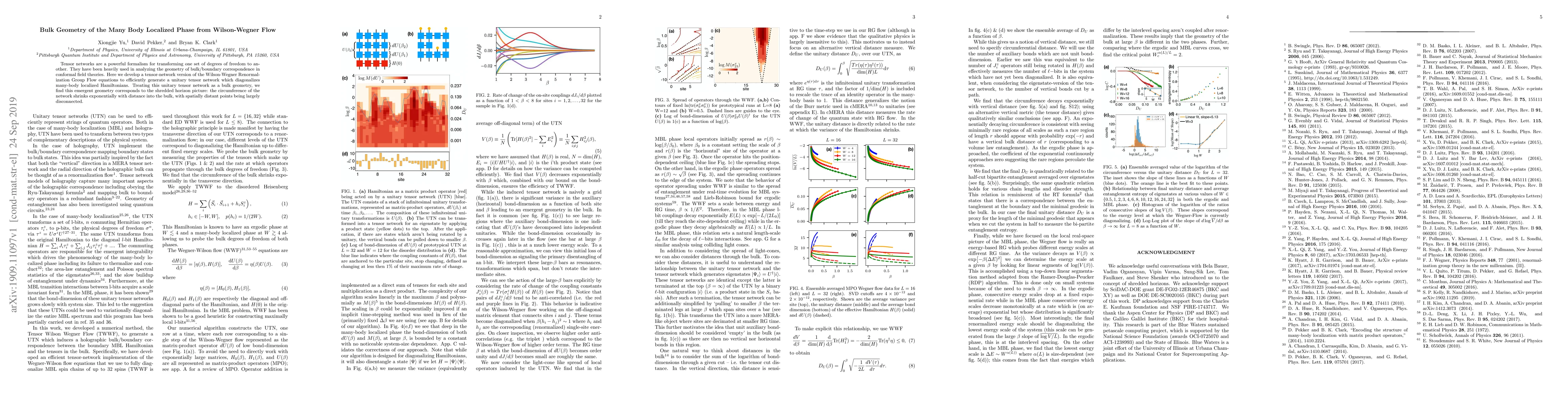 Thumbnail for Bulk Geometry of the Many Body Localized Phase from Wilson-Wegner Flow