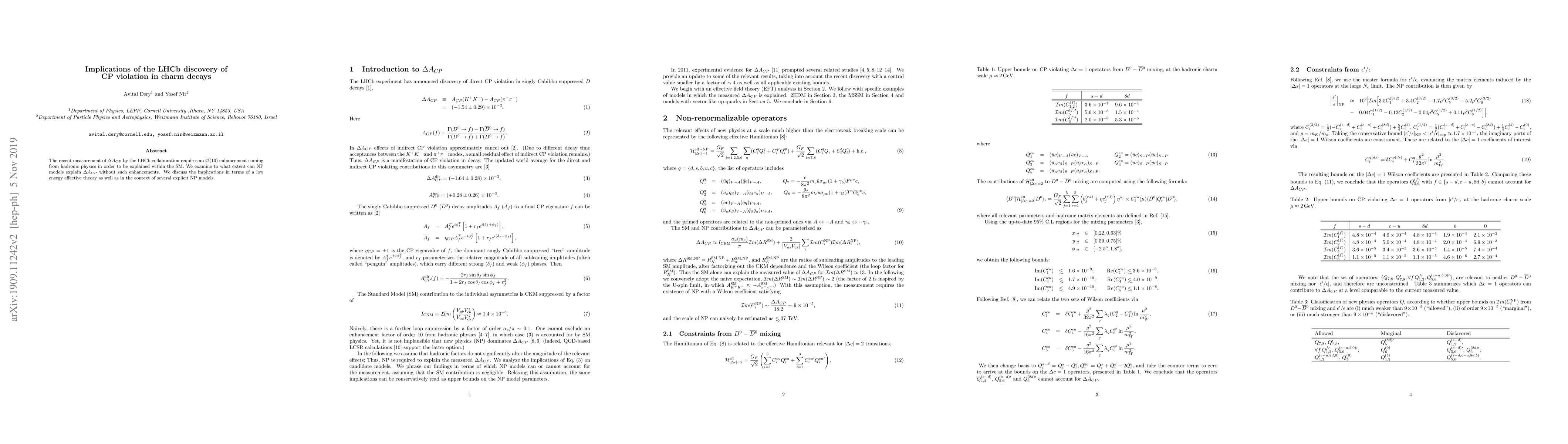 Thumbnail for Implications of the LHCb discovery of CP violation in charm decays