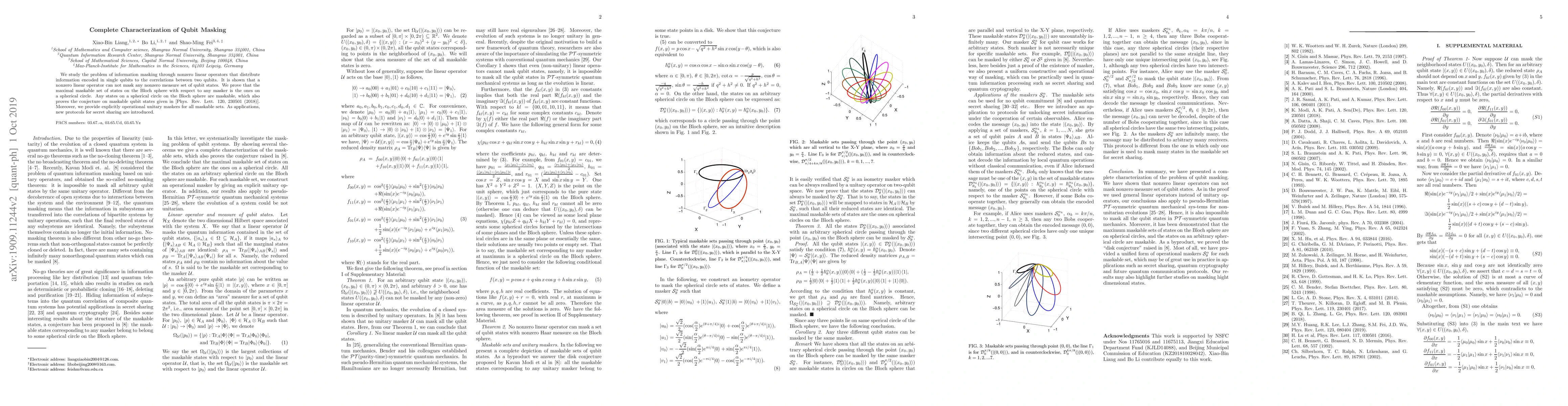 Thumbnail for Complete characterization of qubit masking