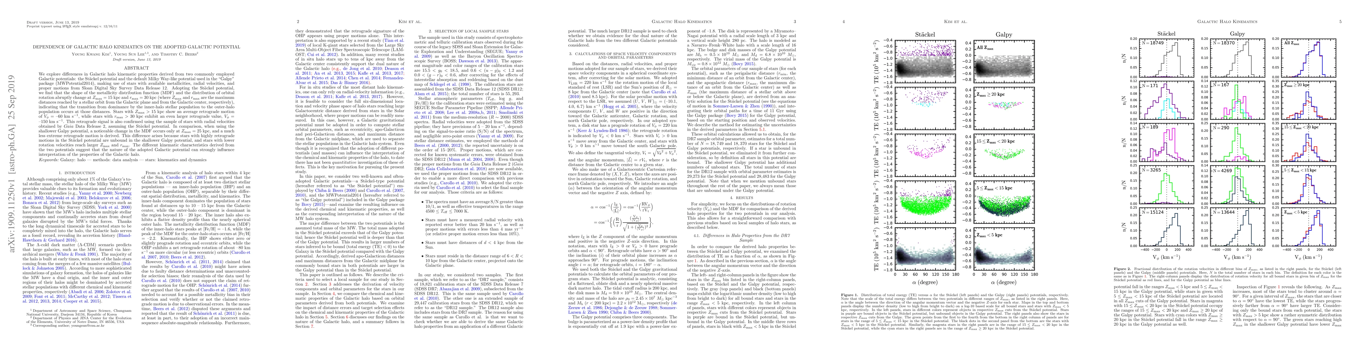 Thumbnail for Dependence of Galactic Halo Kinematics on the Adopted Galactic Potential