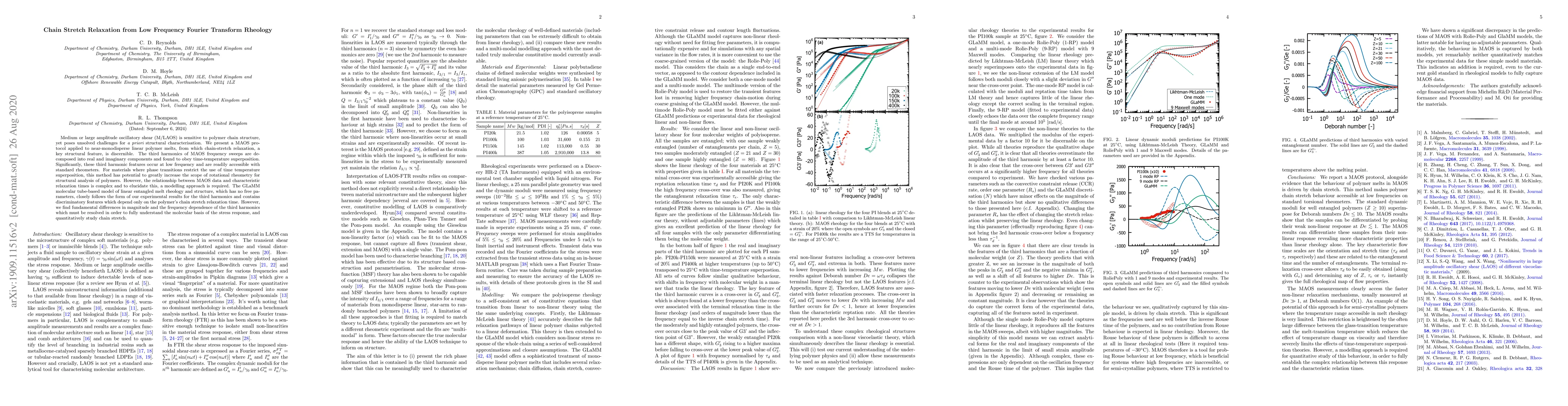 Thumbnail for Chain-Stretch Relaxation from Low Frequency Fourier Transform Rheology