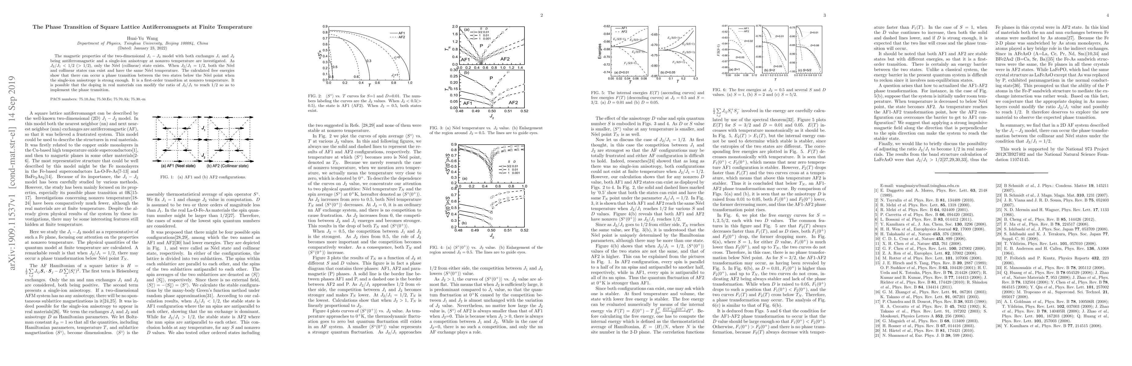 Thumbnail for The Phase Transition of Square Lattice Antiferromagnets at Finite
  Temperature