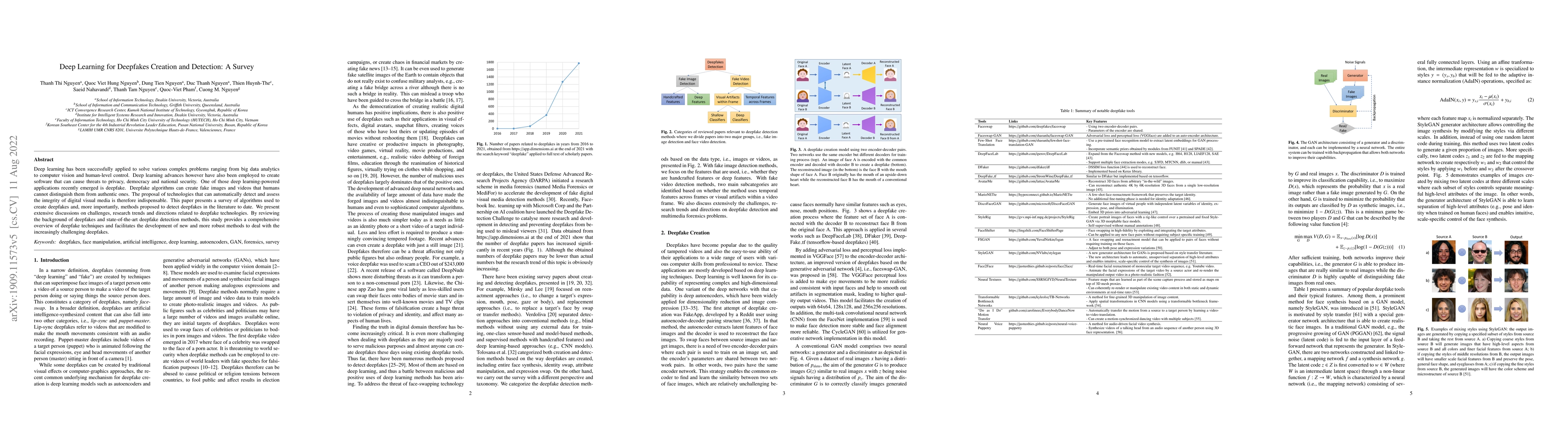 Thumbnail for Deep Learning for Deepfakes Creation and Detection: A Survey