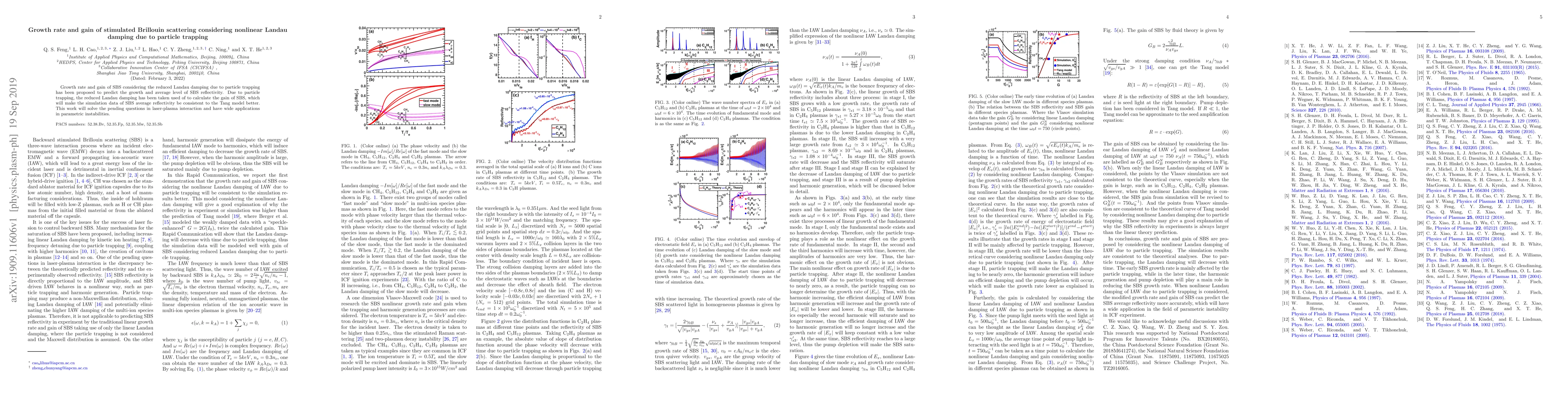 Thumbnail for Growth rate and gain of stimulated Brillouin scattering considering
  nonlinear Landau damping due to particle trapping