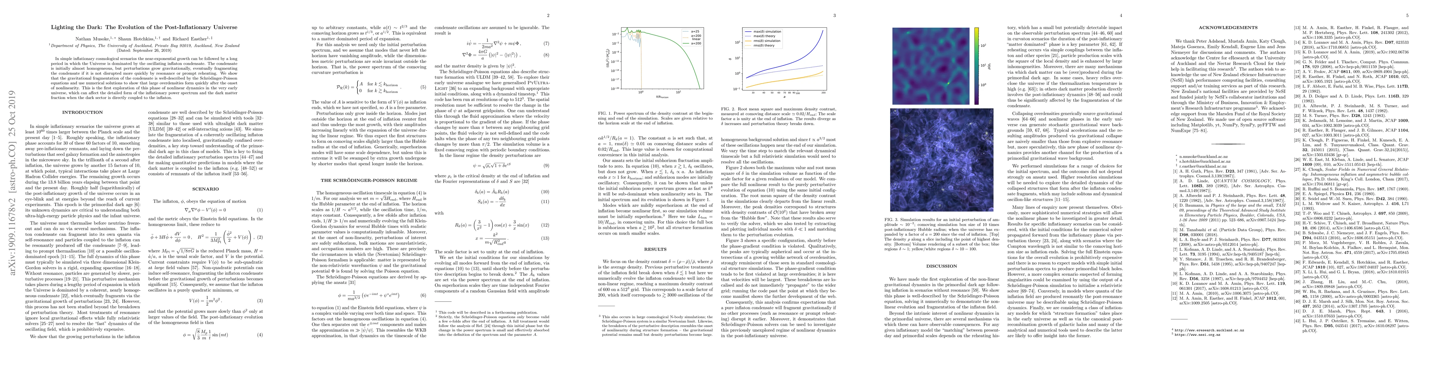 Thumbnail for Lighting the Dark: The Evolution of the Post-Inflationary Universe