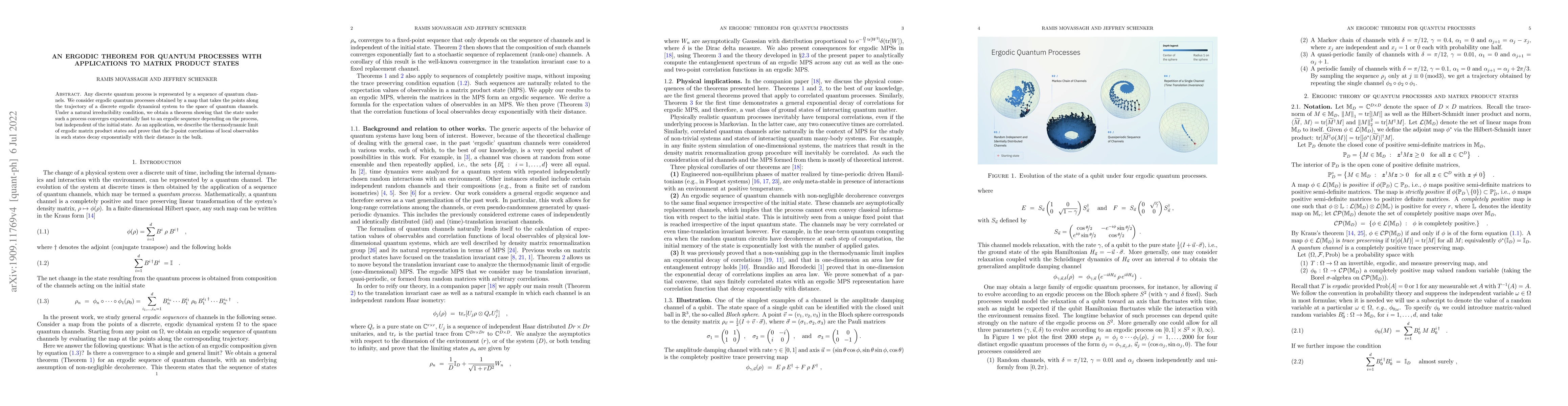Thumbnail for An ergodic theorem for quantum processes with applications to matrix
  product states