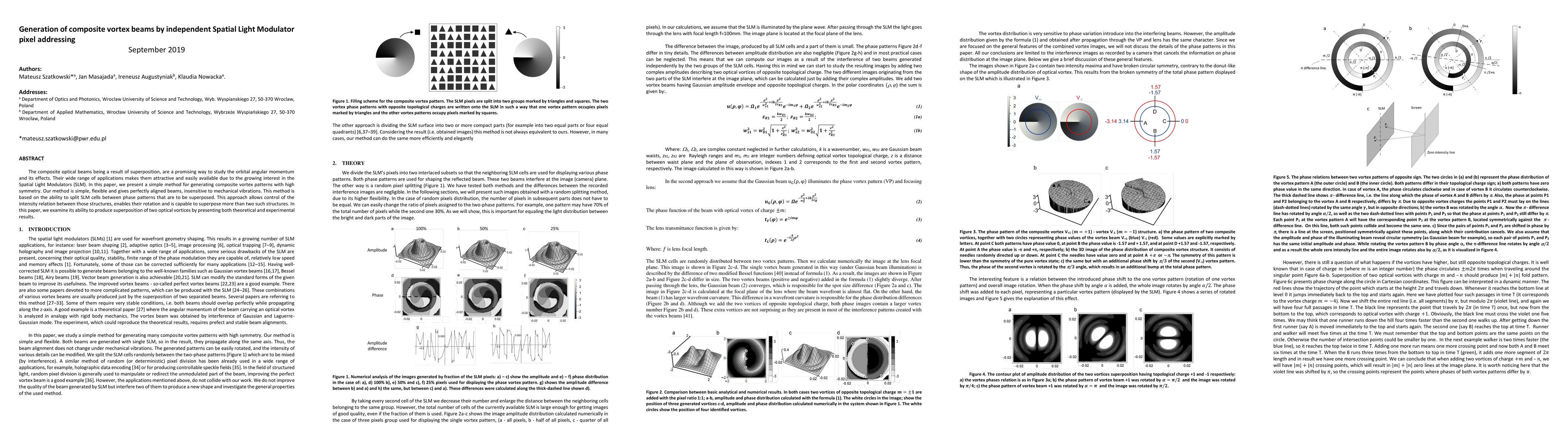 Thumbnail for Generation of composite vortex beams by independent Spatial Light
  Modulator pixel addressing
