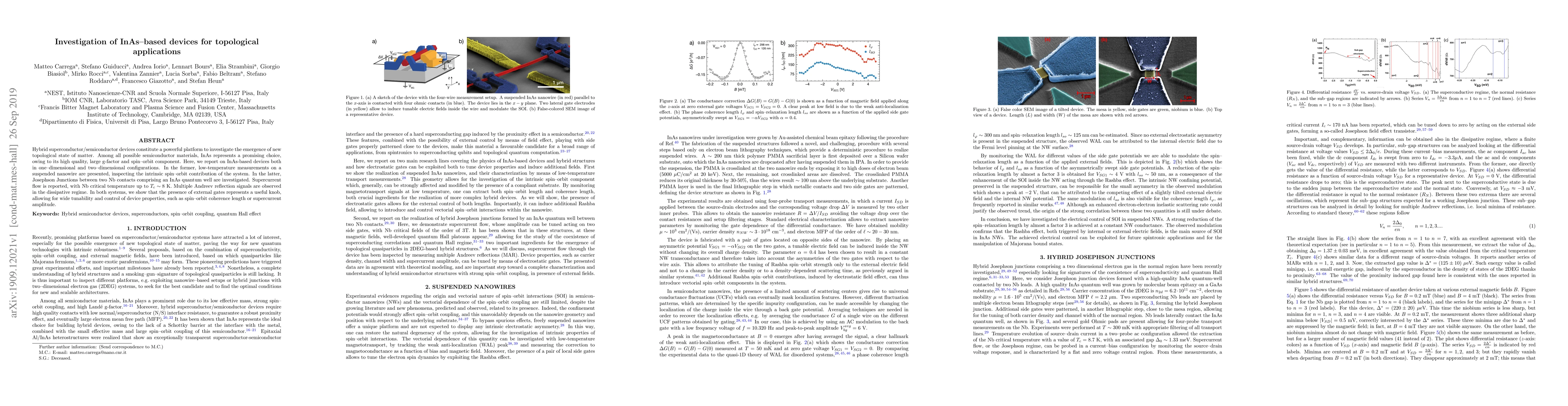 Thumbnail for Investigation of InAs based devices for topological applications