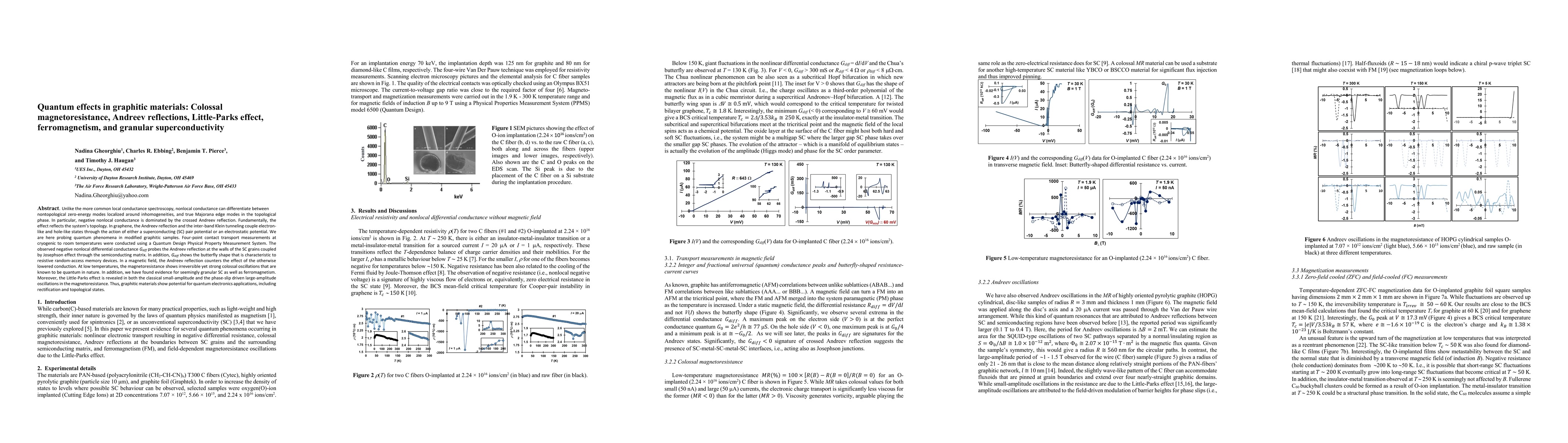 Thumbnail for Quantum effects in graphitic materials: Colossal magnetoresistance,
  Andreev reflections, Little-Parks effect, ferromagnetism, and granular
  superconductivity