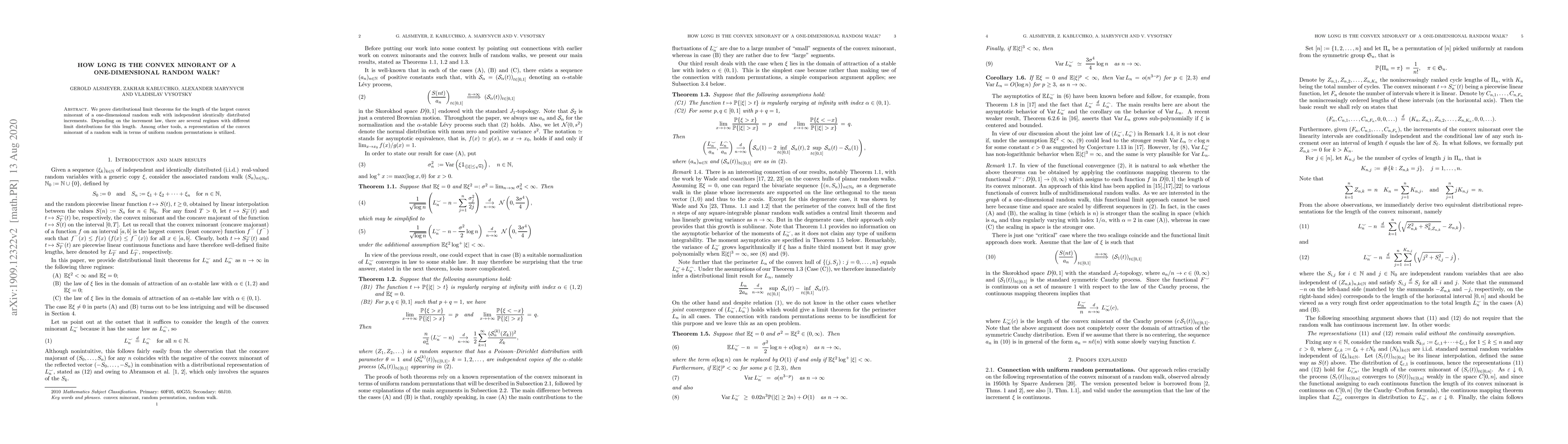 Thumbnail for How long is the convex minorant of a one-dimensional random walk?