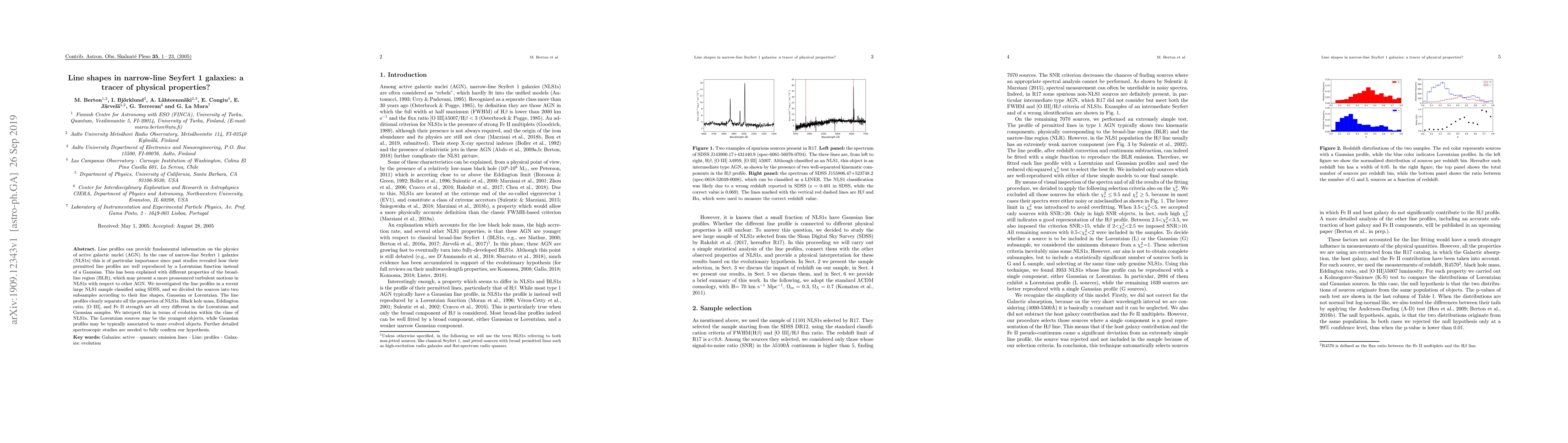 Thumbnail for Line shapes in narrow-line Seyfert 1 galaxies: a tracer of physical
  properties?