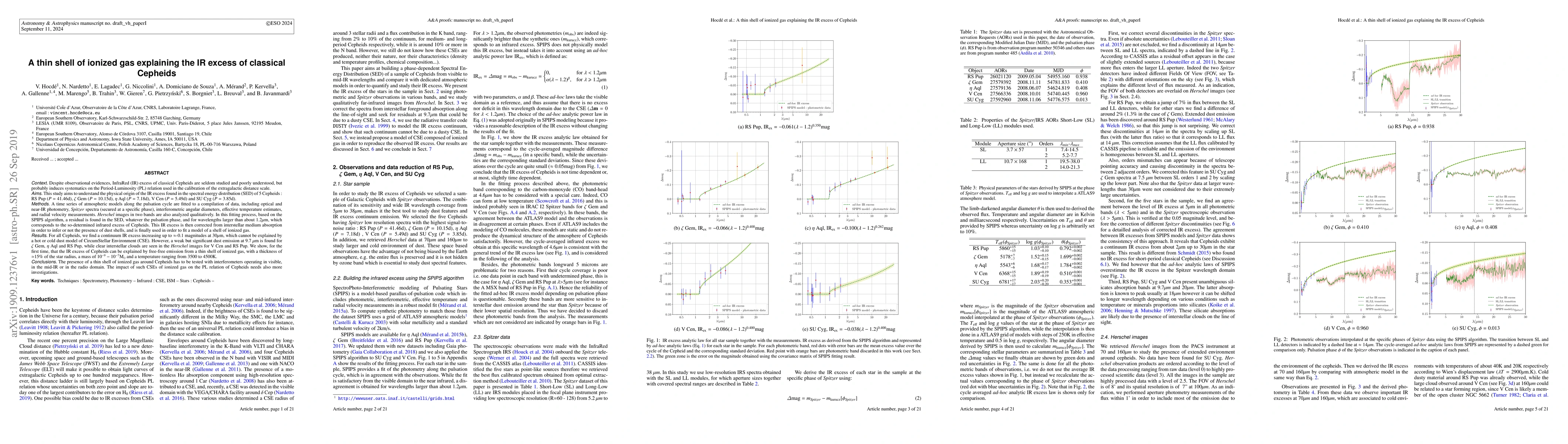 Thumbnail for A thin shell of ionized gas explaining the IR excess of classical
  Cepheids