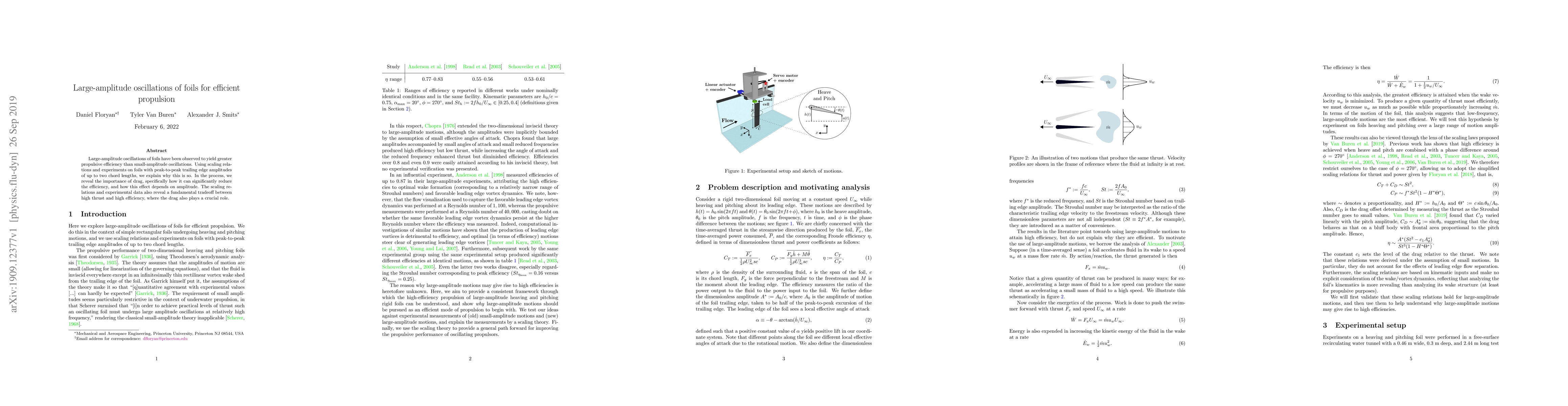 Thumbnail for Large-amplitude oscillations of foils for efficient propulsion