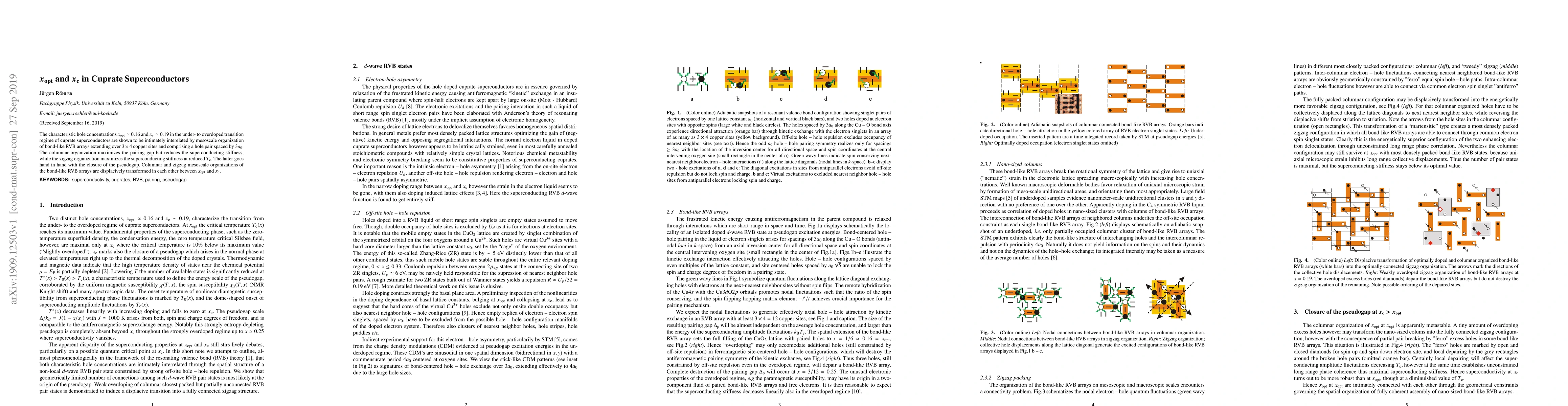 Thumbnail for x_opt and x_c in Cuprate Superconductors