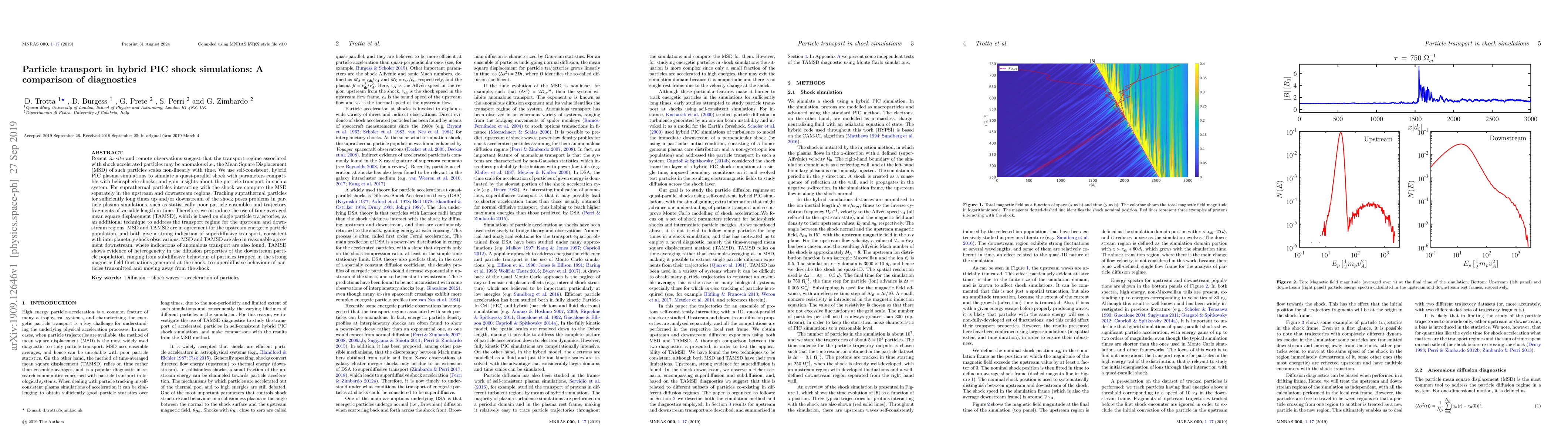 Thumbnail for Particle transport in hybrid PIC shock simulations: A comparison of
  diagnostics
