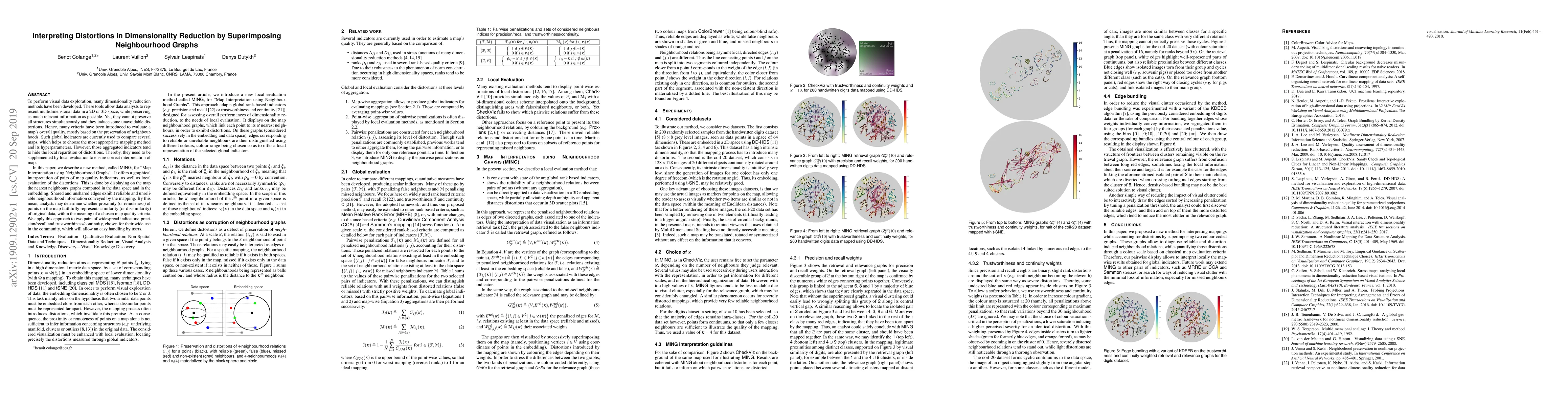 Thumbnail for Interpreting Distortions in Dimensionality Reduction by Superimposing
  Neighbourhood Graphs
