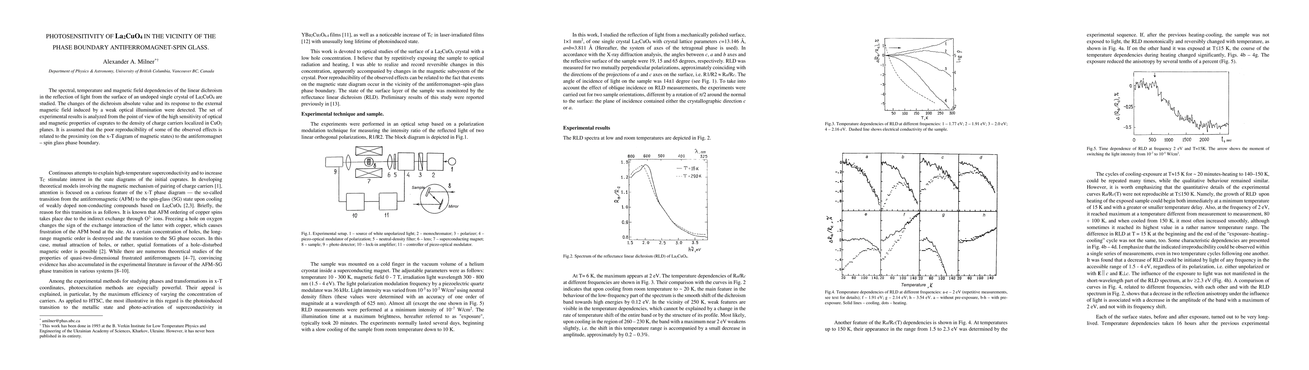 Thumbnail for Photosensitivity of La2CuO4 in the vicinity of the phase boundary
  antiferromagnet-spin glass
