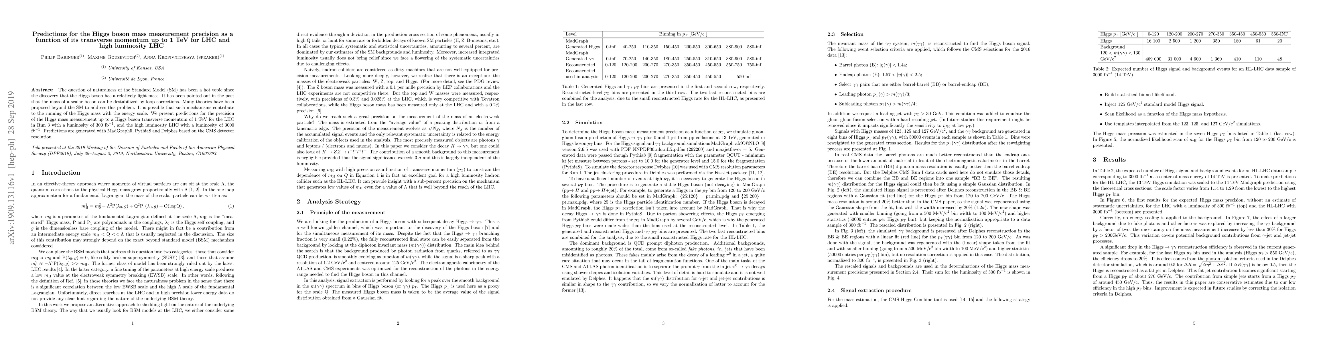 Thumbnail for Predictions for the Higgs boson mass measurement precision as a function
  of its transverse momentum up to 1 TeV for LHC and high luminosity LHC