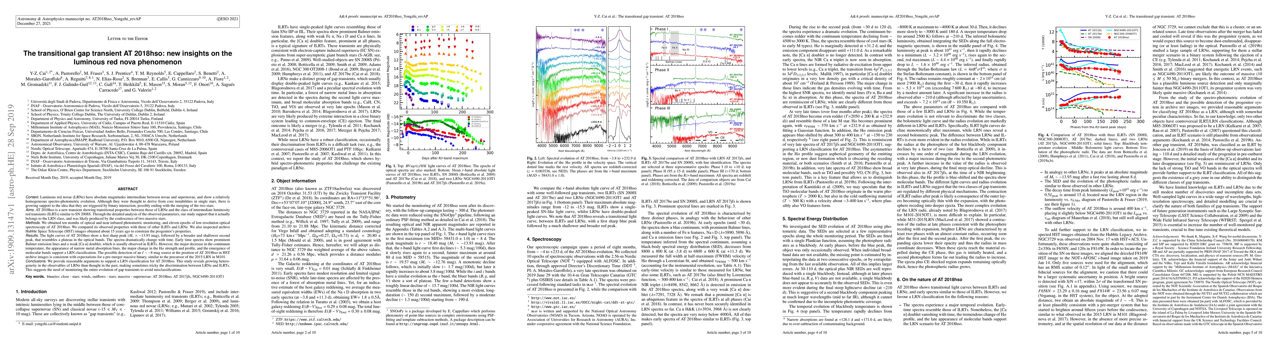 Thumbnail for The transitional gap transient AT 2018hso: new insights on the luminous
  red nova phenomenon