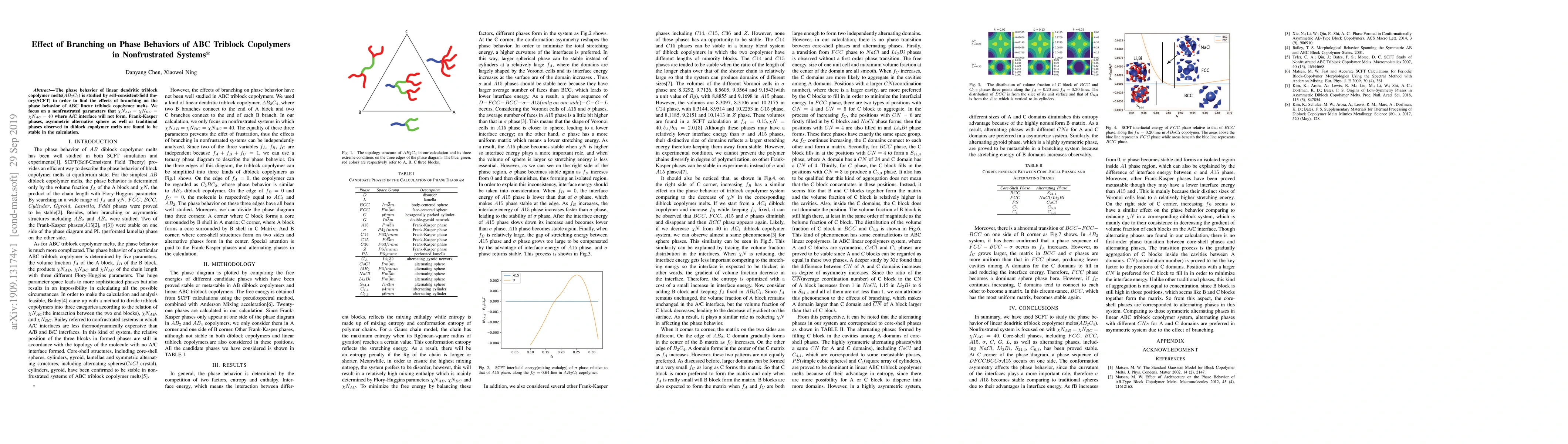 Thumbnail for Effect of Branching on Phase Behaviors of ABC Triblock Copolymers in
  Nonfrustrated Systems