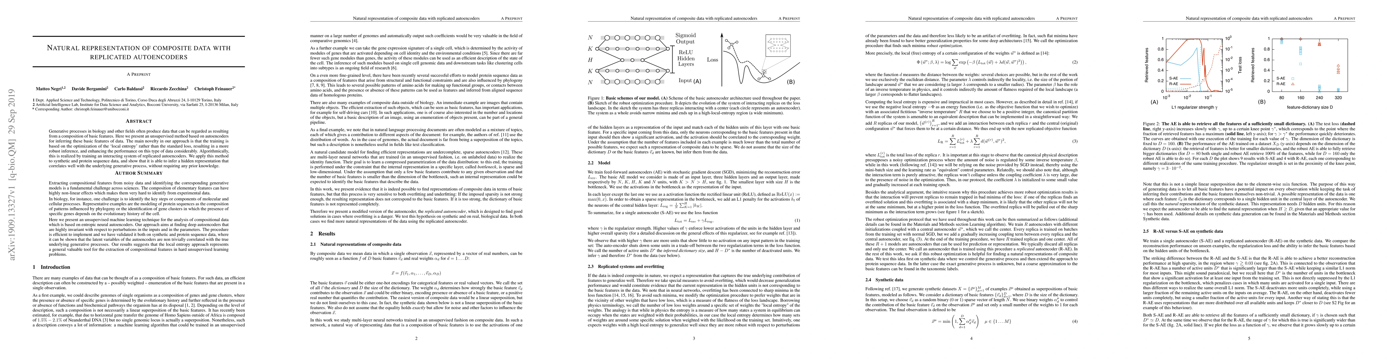 Thumbnail for Natural representation of composite data with replicated autoencoders