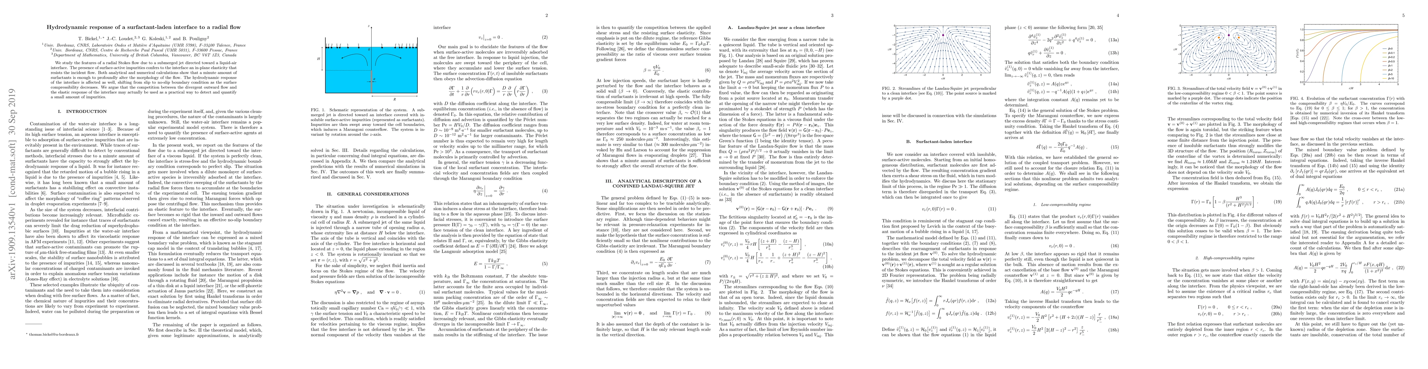 Thumbnail for Hydrodynamic response of a surfactant-laden interface to a radial flow