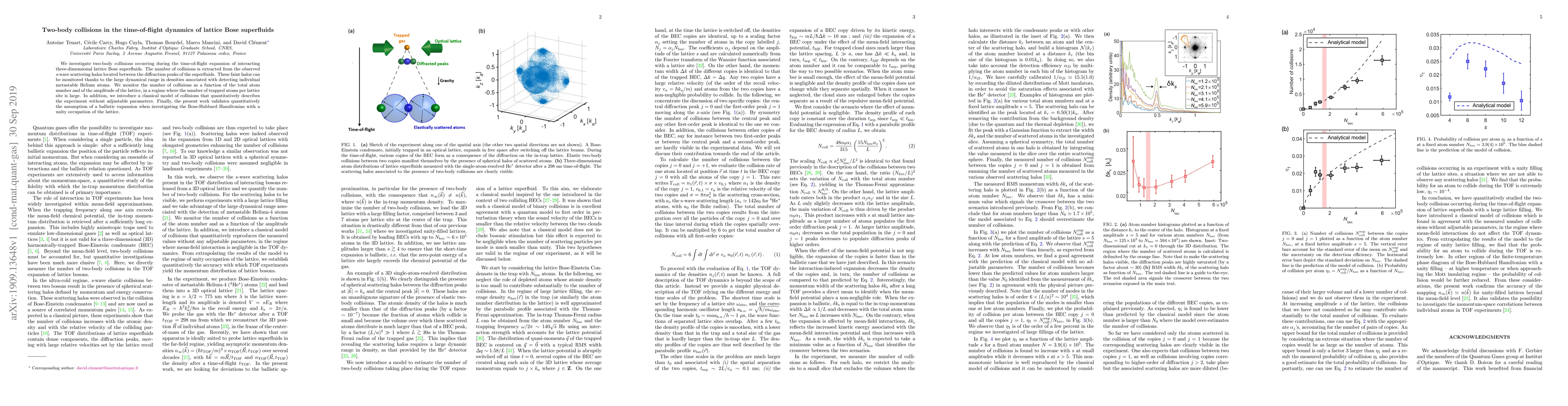Thumbnail for Two-body collisions in the time-of-flight dynamics of lattice Bose
  superfluids