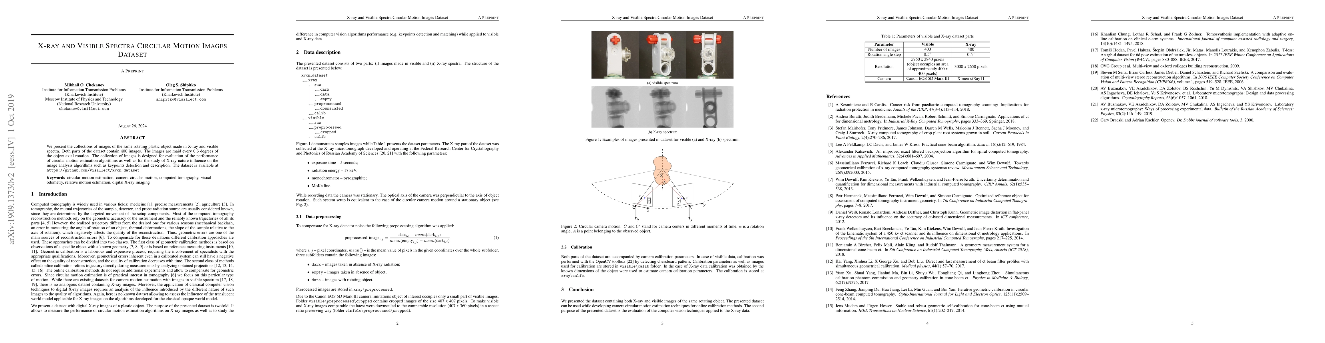 Thumbnail for X-ray and Visible Spectra Circular Motion Images Dataset