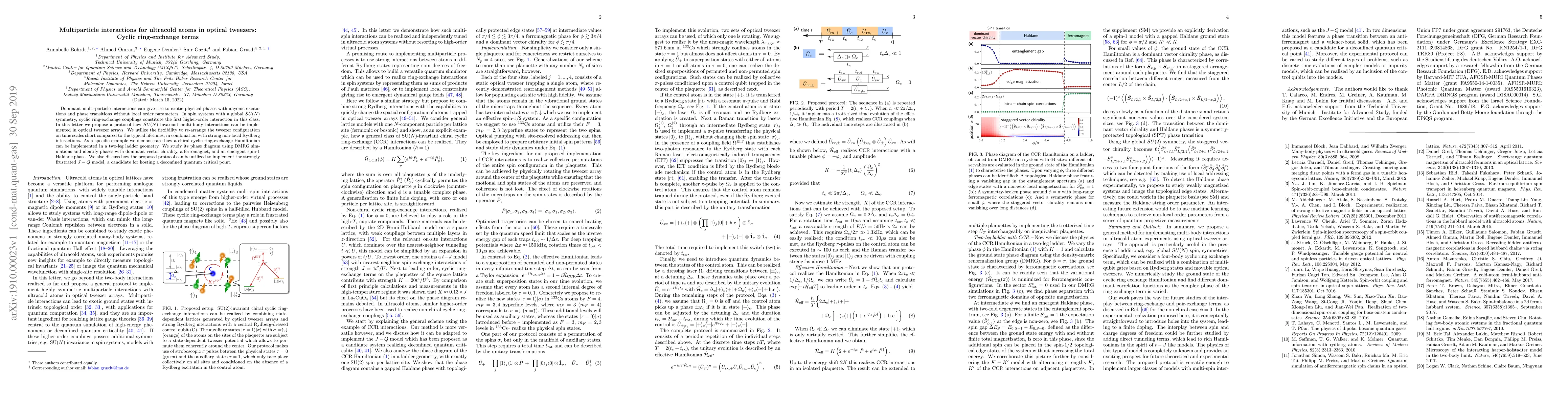 Thumbnail for Multiparticle interactions for ultracold atoms in optical tweezers:
  Cyclic ring-exchange terms