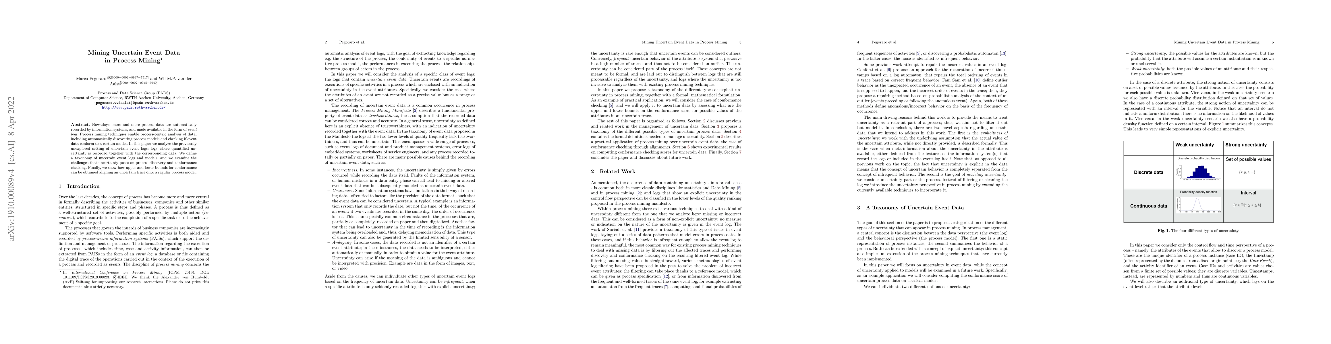 Thumbnail for Mining Uncertain Event Data in Process Mining