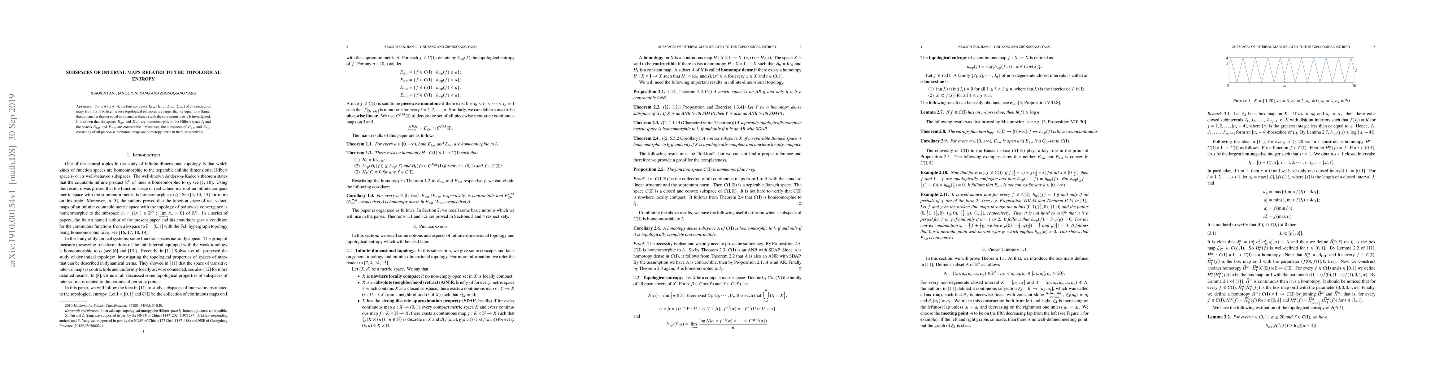 Thumbnail for Subspaces of interval maps related to the topological entropy