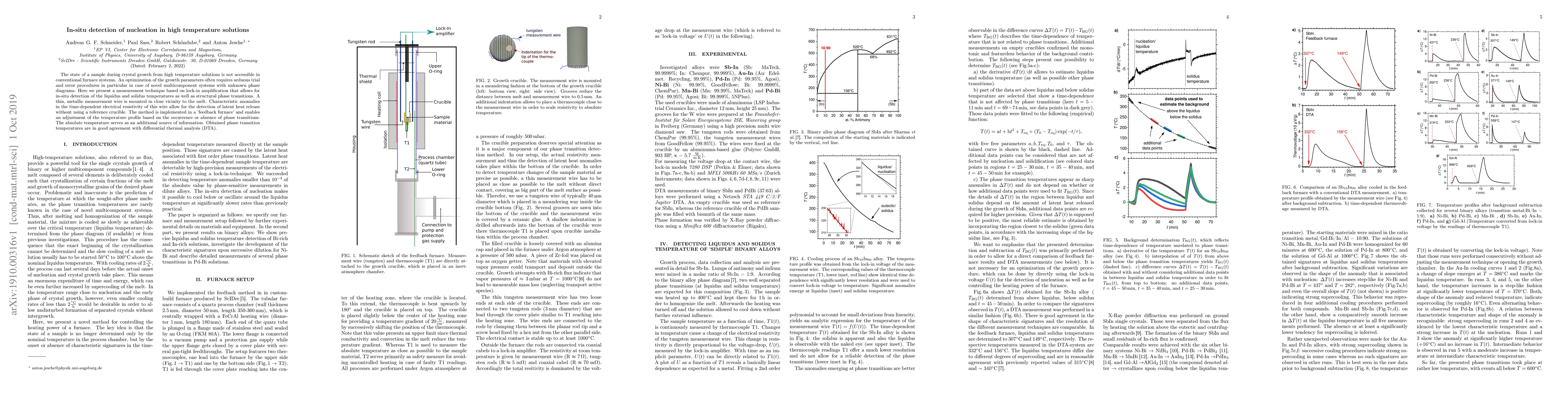 Thumbnail for In-situ detection of nucleation in high temperature solutions