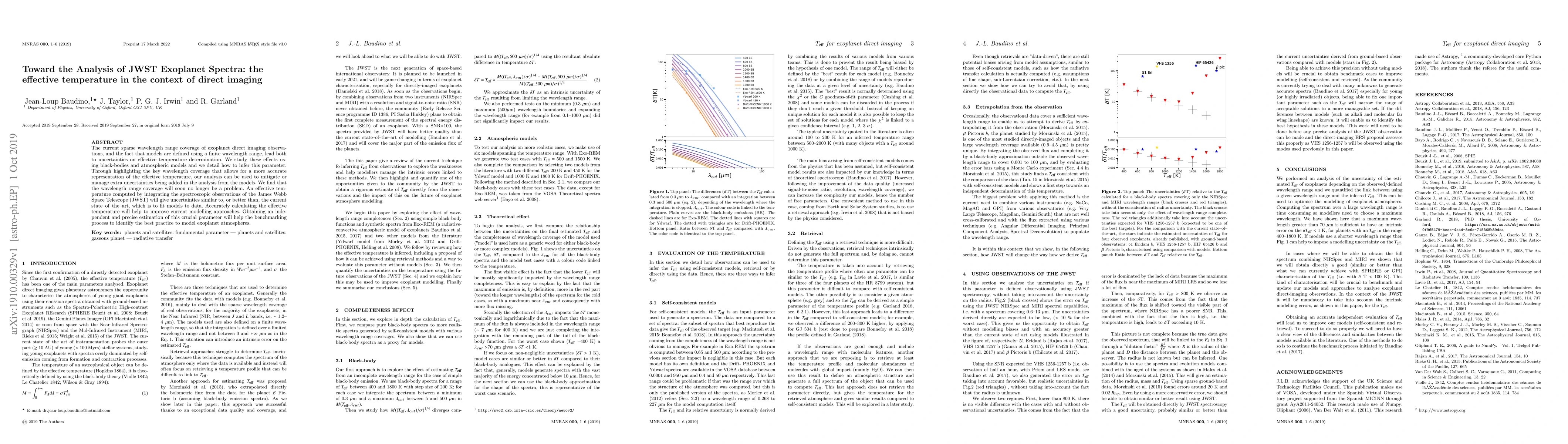Thumbnail for Toward the Analysis of JWST Exoplanet Spectra: the effective temperature
  in the context of direct imaging