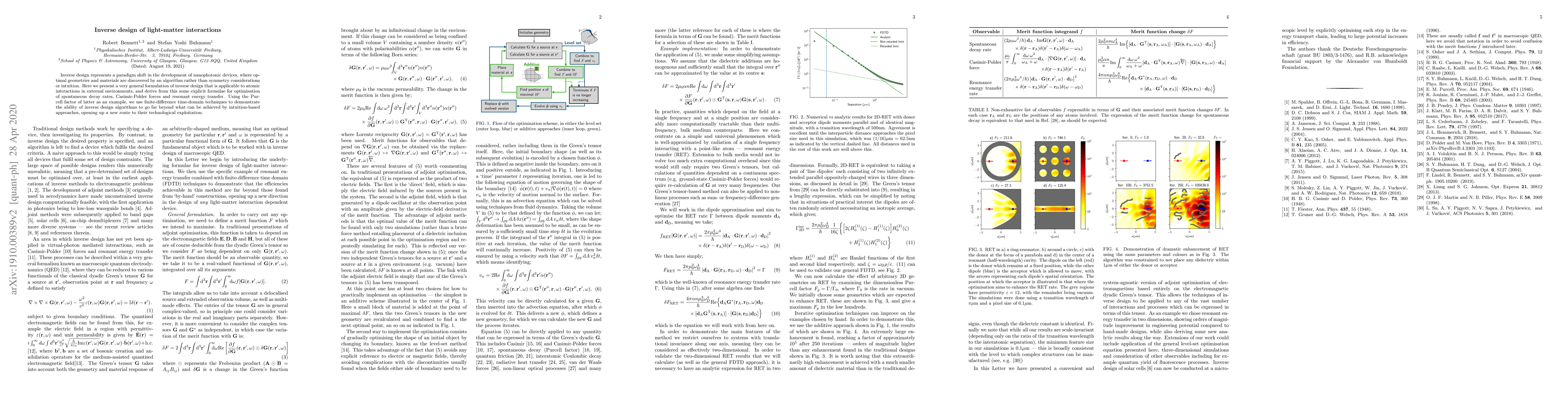 Thumbnail for Inverse design of light-matter interactions