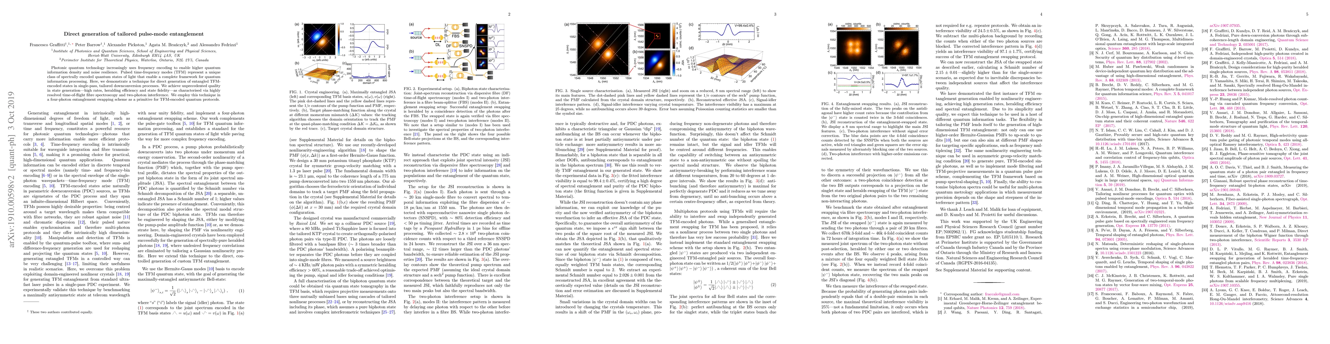 Thumbnail for Direct generation of tailored pulse-mode entanglement
