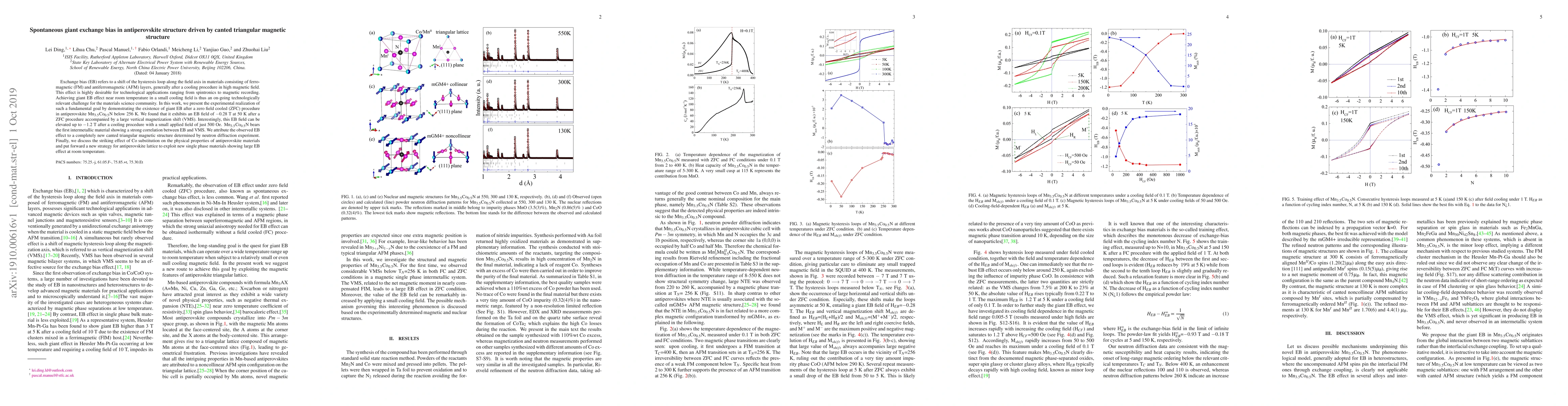 Thumbnail for Giant spontaneous exchange bias in an antiperovskite structure driven by
  a canted triangular magnetic structure
