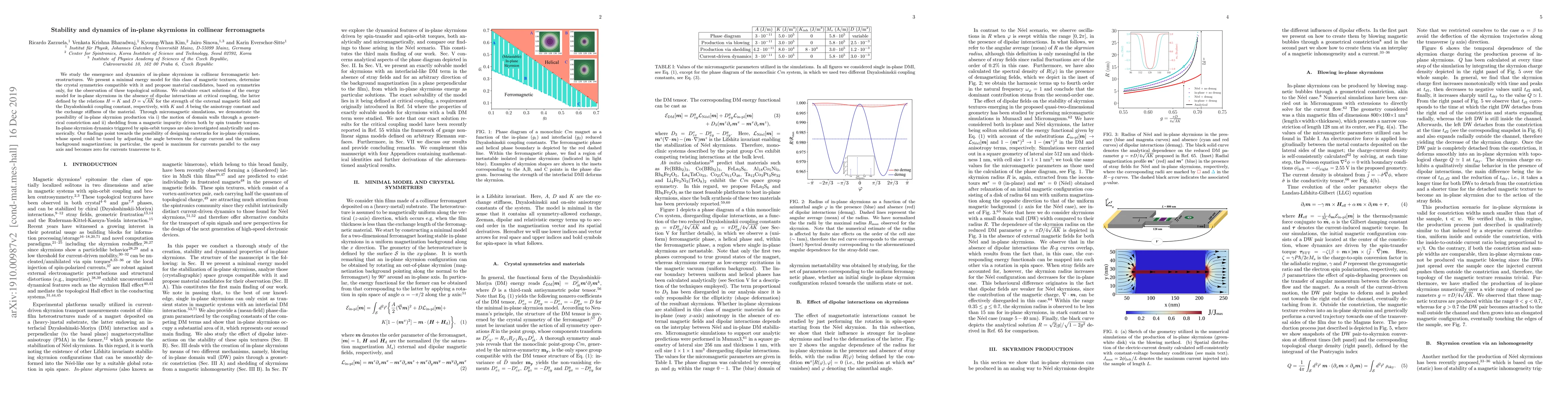 Thumbnail for Stability and dynamics of in-plane skyrmions in collinear ferromagnets