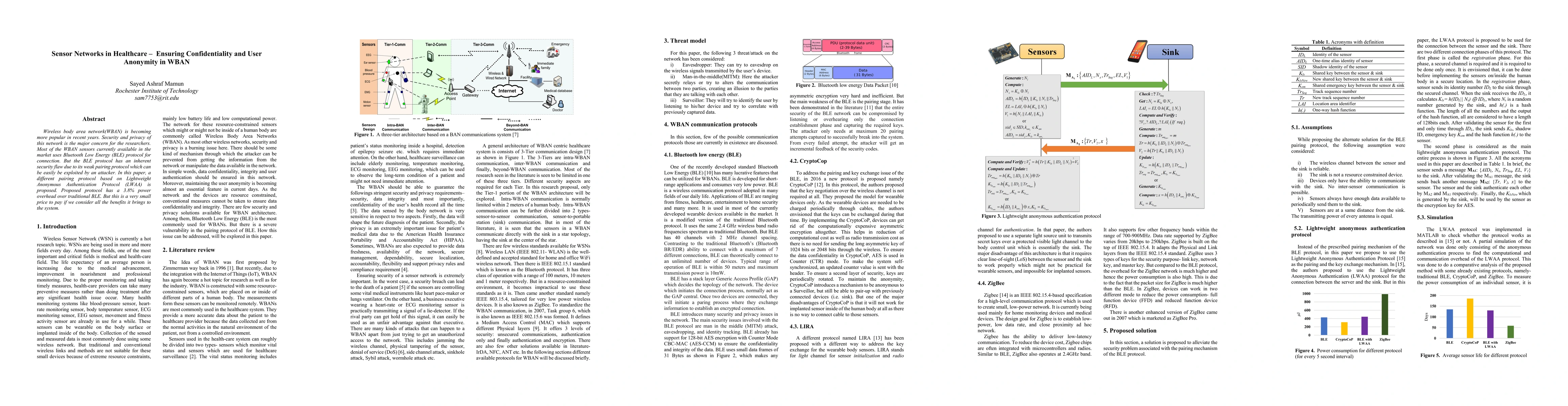 Thumbnail for Sensor Networks in Healthcare: Ensuring Confidentiality and User
  Anonymity in WBAN