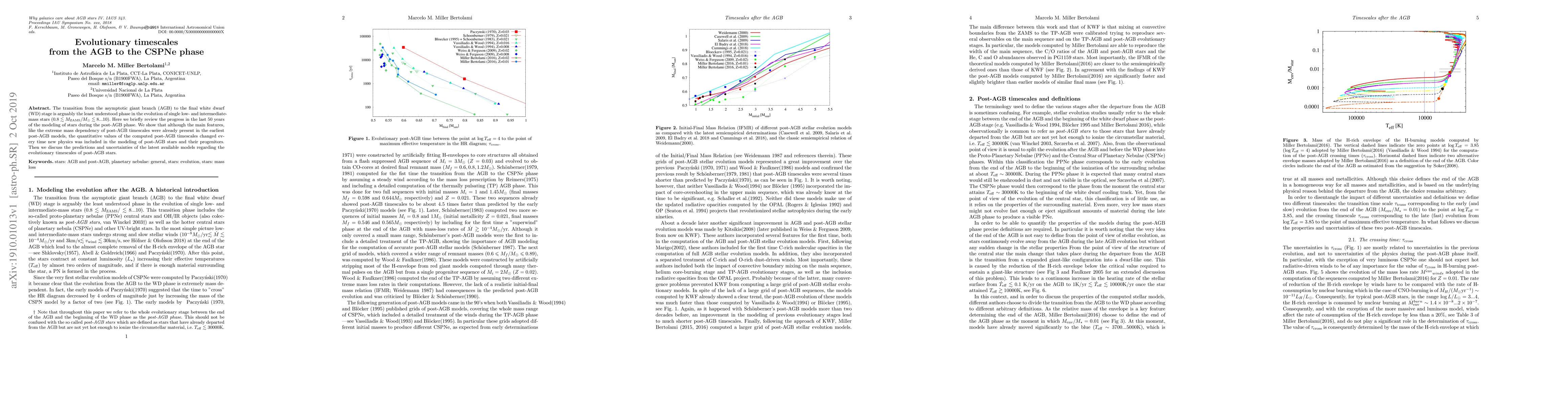 Thumbnail for Evolutionary timescales from the AGB to the CSPNe phase