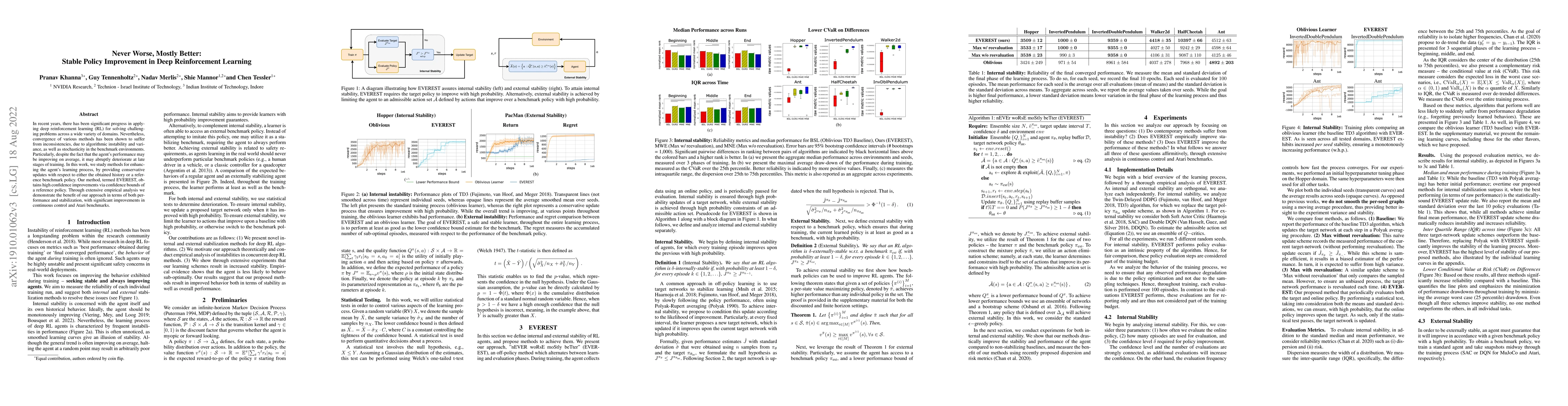 Thumbnail for Never Worse, Mostly Better: Stable Policy Improvement in Deep
  Reinforcement Learning