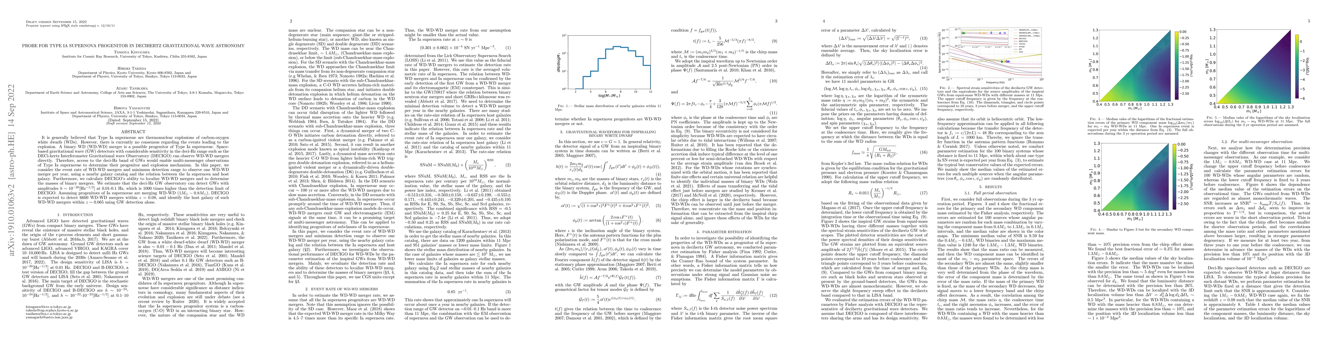 Thumbnail for Probe for Type Ia supernova progenitor in decihertz gravitational wave
  astronomy